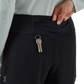 Running Shorts
