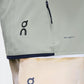 Climate Zip Hoodie